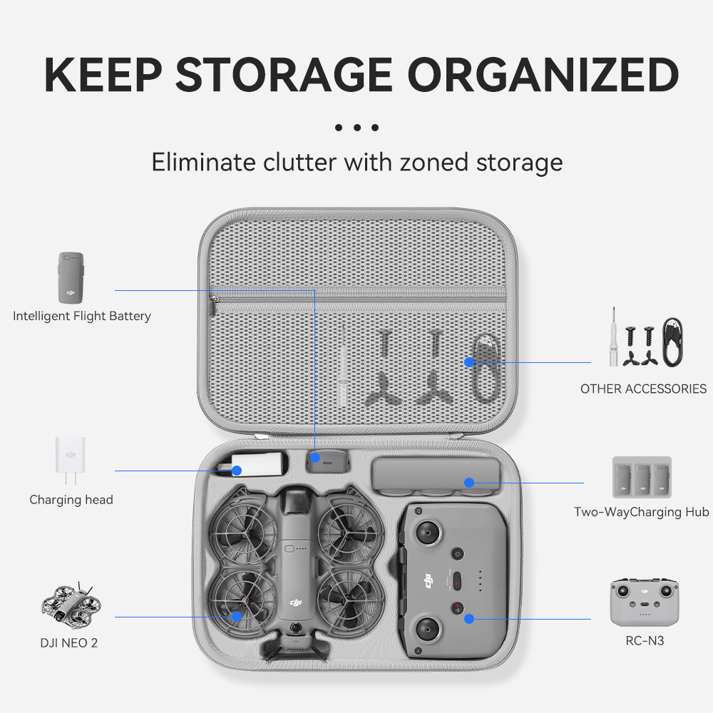 XFJI Travel Organizer Bag for  - Rc Helicopter Bag recension och pris