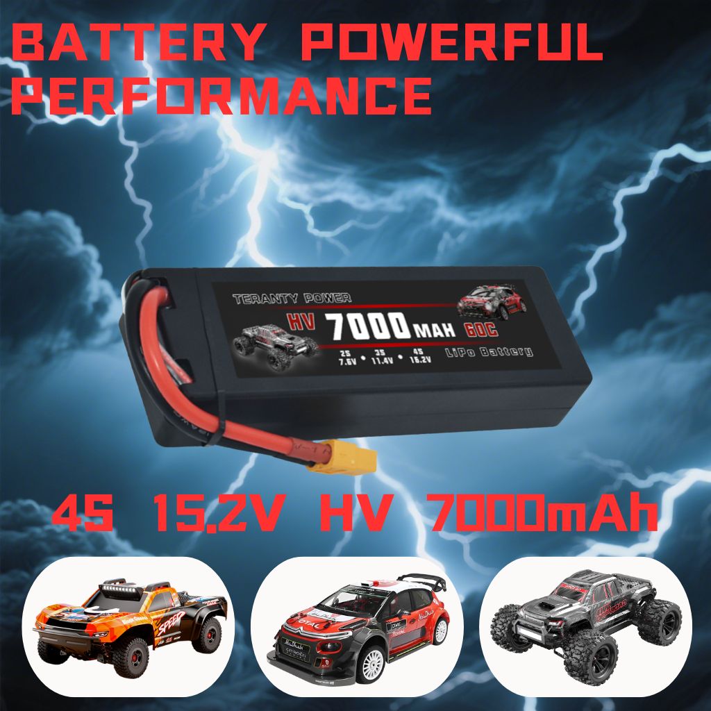 TERANTY Hyper Go 7303/7304 4SL - Rc Helicopter Charger recension och pris