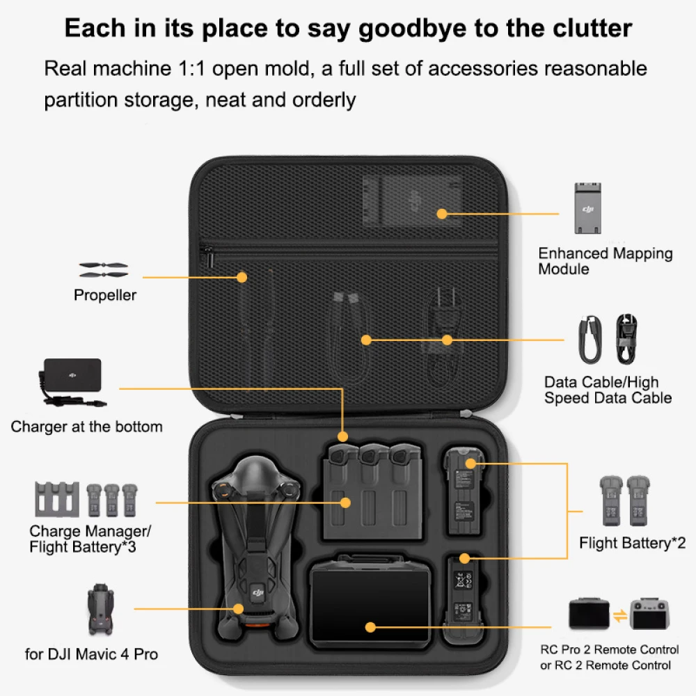 for DJI Mavic 4 Pro Case,Porta - Rc Helicopter Bag recension och pris